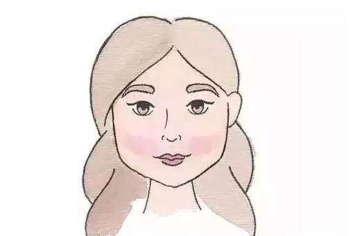 如何根据脸型来选择假发