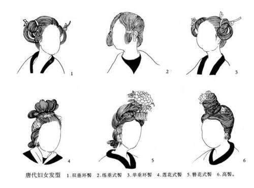 古代已开始流行假发 古代已开始流行假发