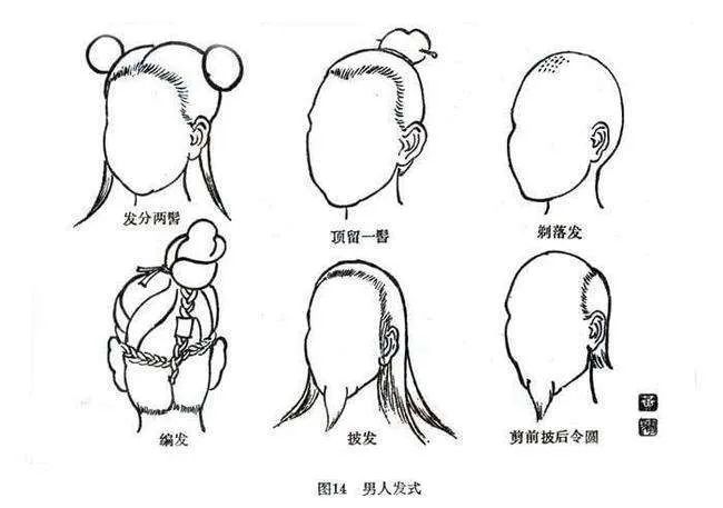 西方（欧洲中世纪）传统发型是这样式的