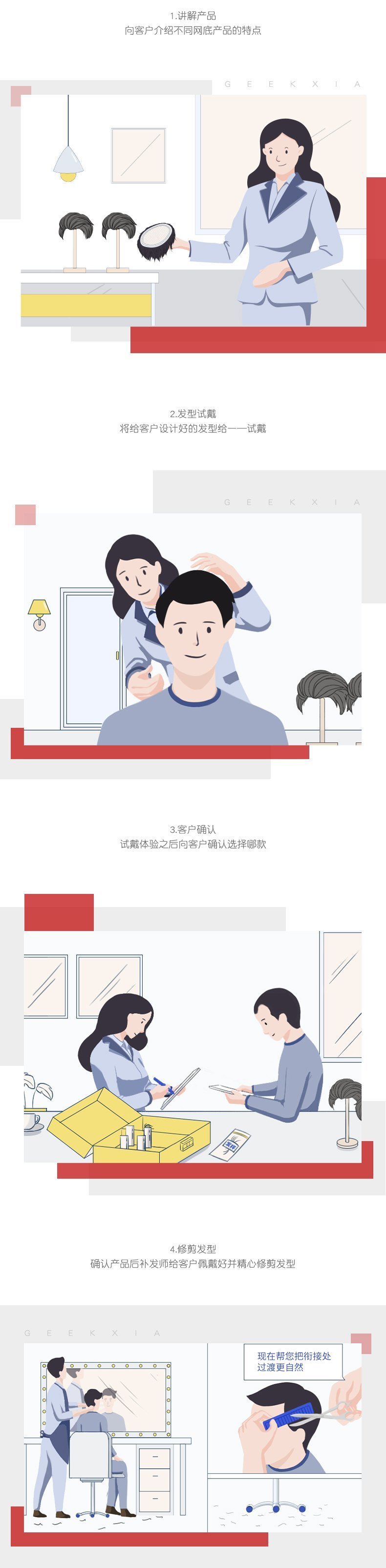 给客户讲解产品、试戴