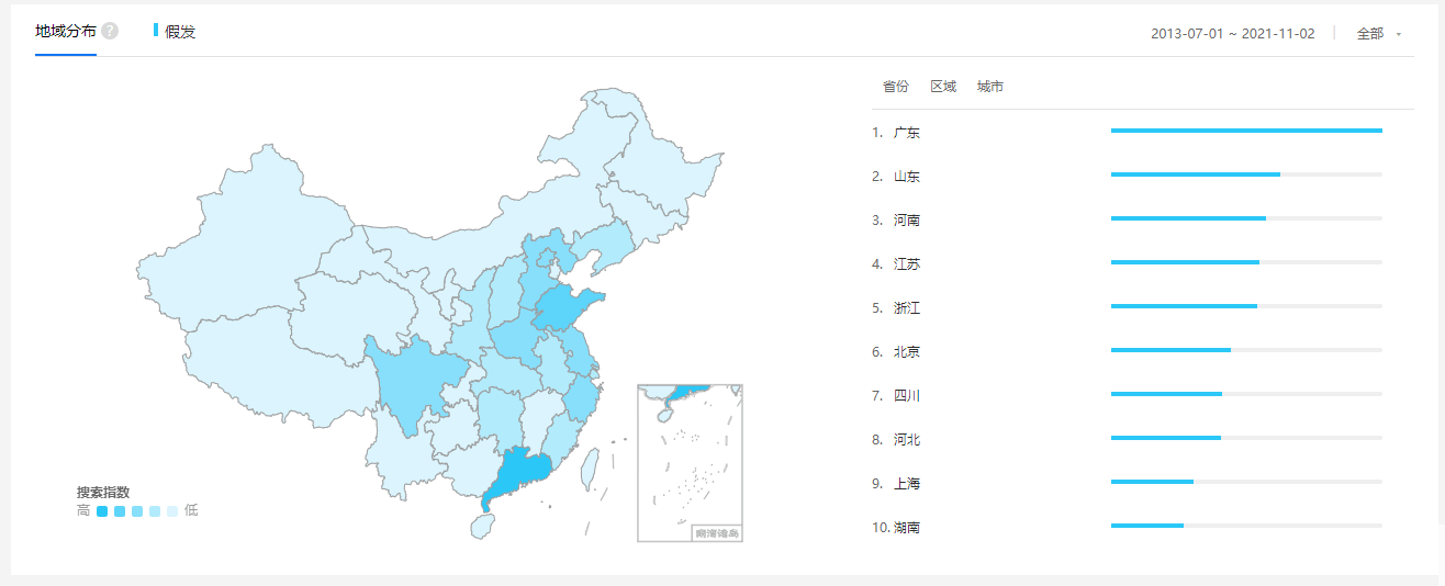 男性假发销量较往年增长2.7倍 男性假发销量较往年增长2.7倍