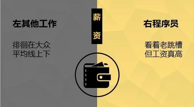 如何选择适合自己戴的假发款式