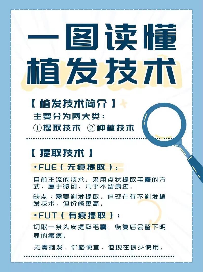 技术迷思背后的价值判断